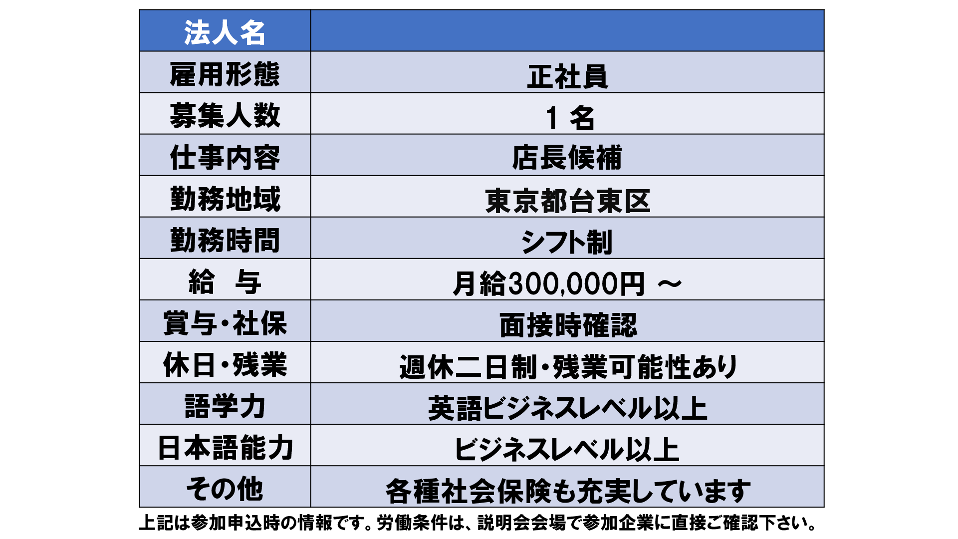 仕事、バイト、正社員
